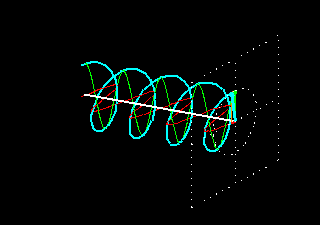GIF de la Polarización Circular
