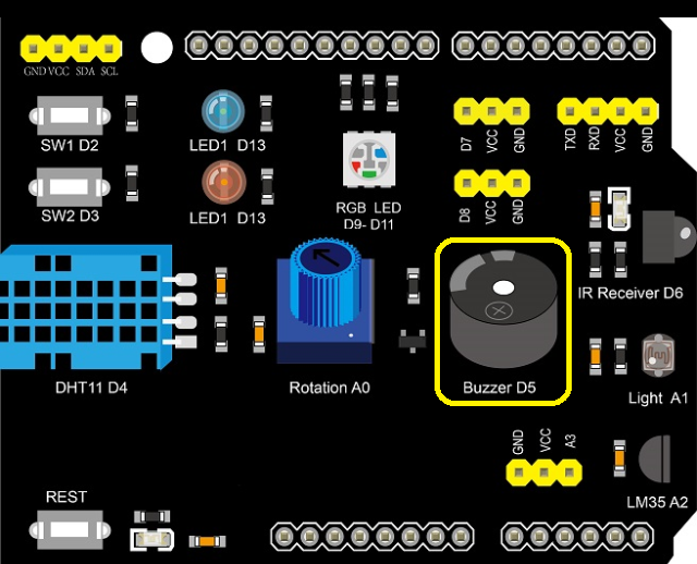 Kit de inicio mBlock: nuevos vídeos