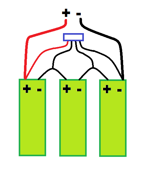 Arnés de cables para la carga de baterías 1S