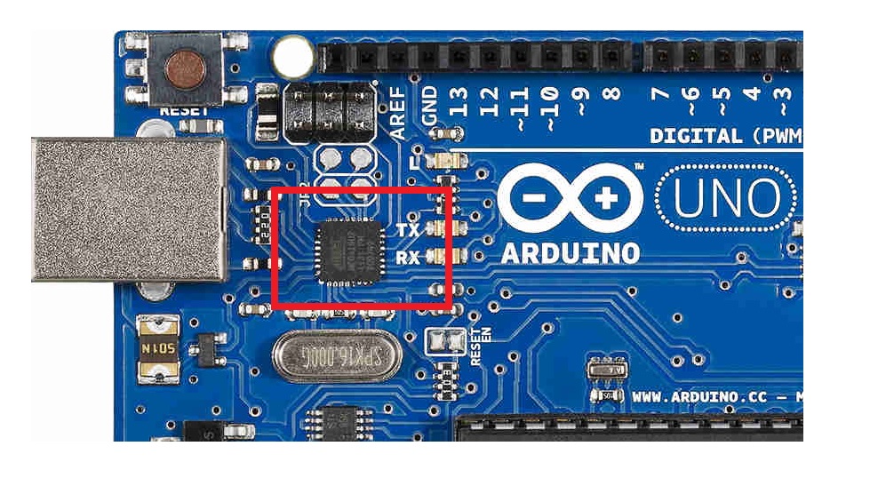 Muestra la posicion del chip USB