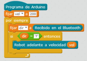 robot educativo