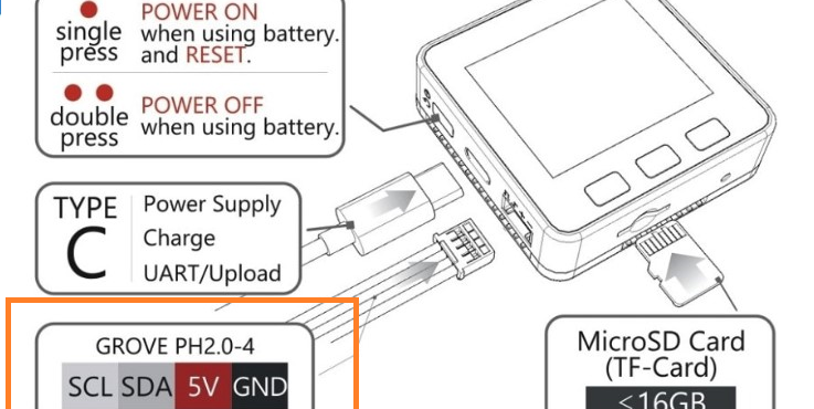 Leyendo entradas con UIFLOW M5stack Detalle de conexiones