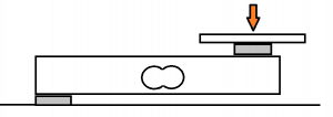 Esquema de deformación