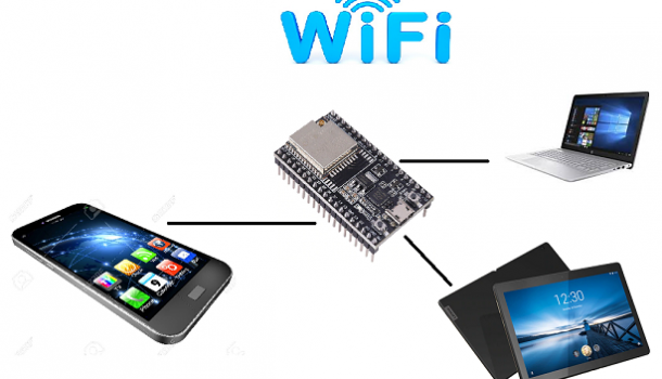 Acceso al esp32