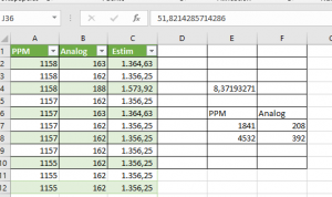 ejemplo de importacion de datos csv