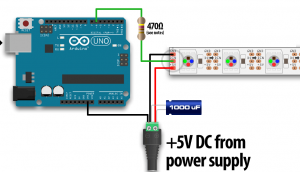 Imaggen neopixel + arduino