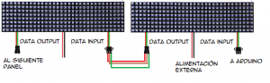 uniendo varios neopixel