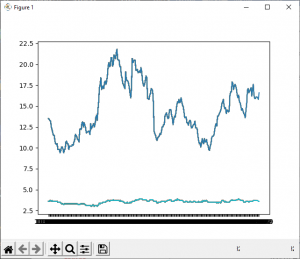 Grafico con mathplotlib