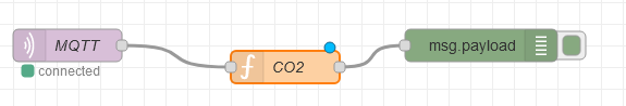 Insertando el node function