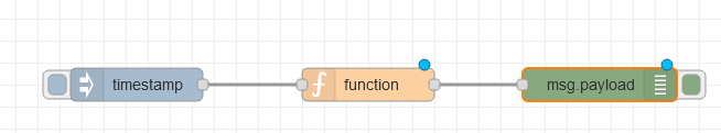 insertando un nodo function en medio